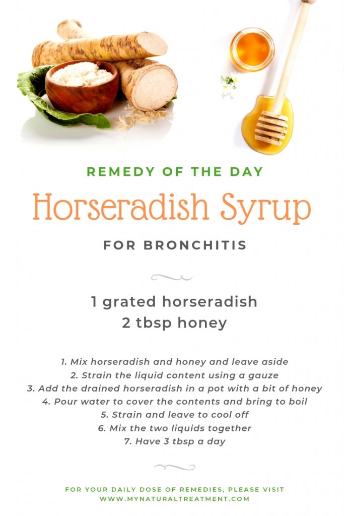 Horseradish Syrup for Bronchitis