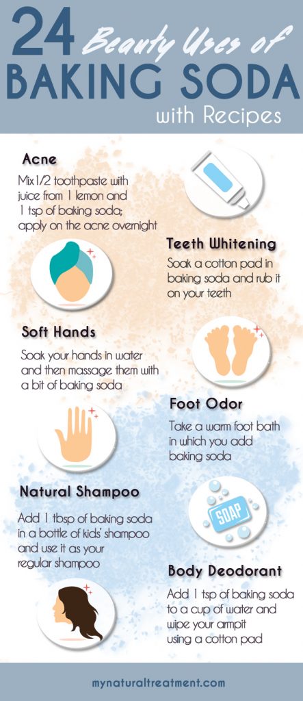 baking soda uses for beauty and cosmetics
