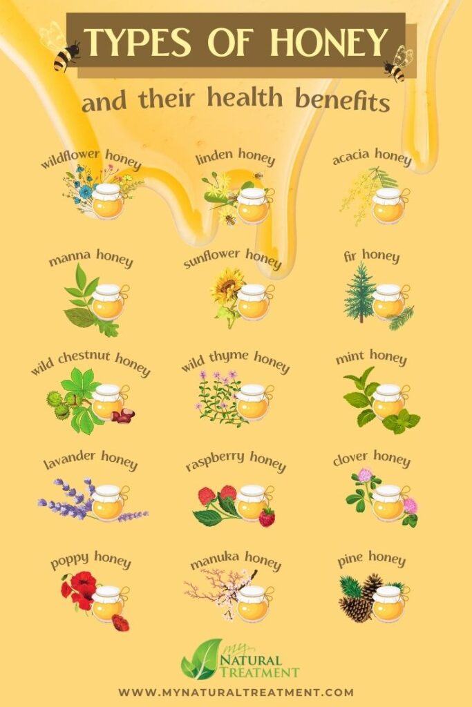 Types of Honey and Their Health Benefits - MyNaturalTreatment.com