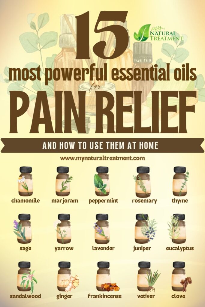 15 Essential Oils for Pain & How to Use Them - MyNaturalTreatment.com15 Essential Oils for Pain & How to Use Them - MyNaturalTreatment.com